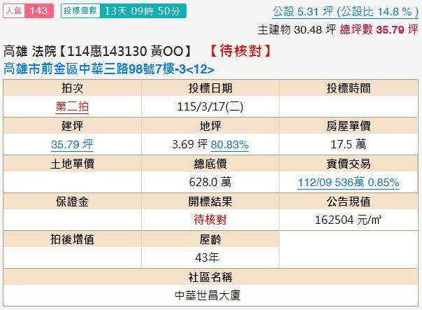 前金法拍大樓-1