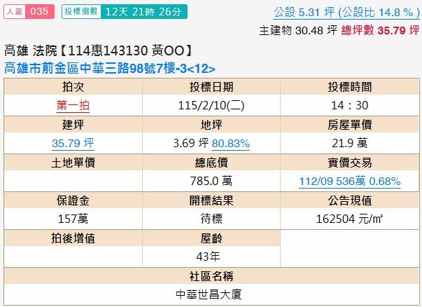 前金法拍大樓-1