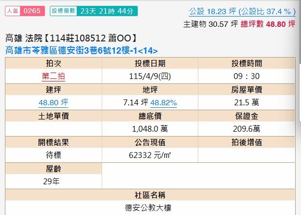 苓雅大樓拍賣-1