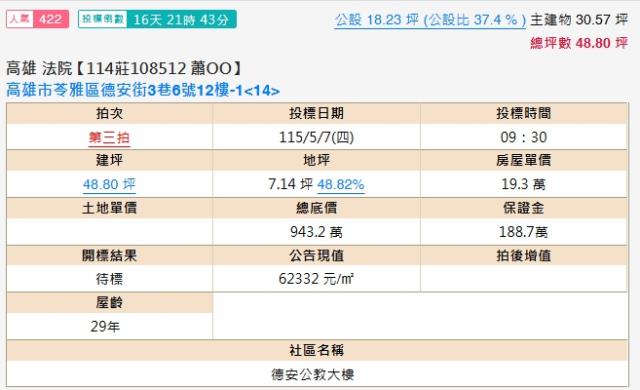 苓雅大樓拍賣-1