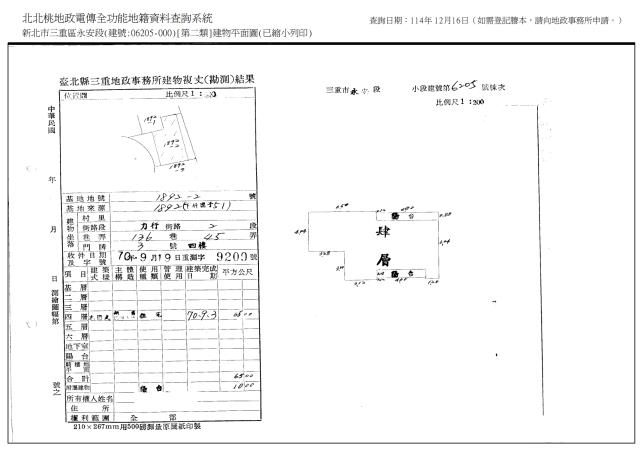 新北三重法拍公寓-9