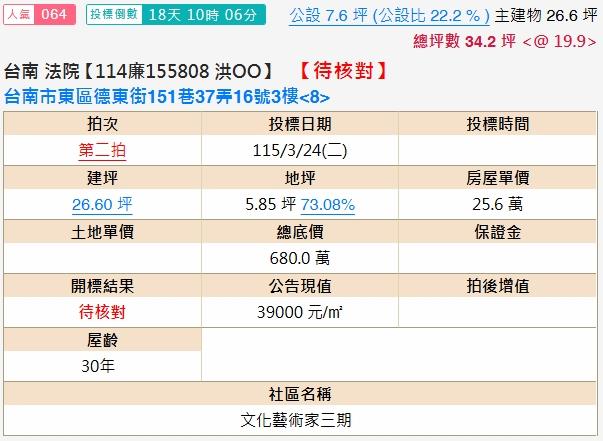 台南東區法拍大樓-1