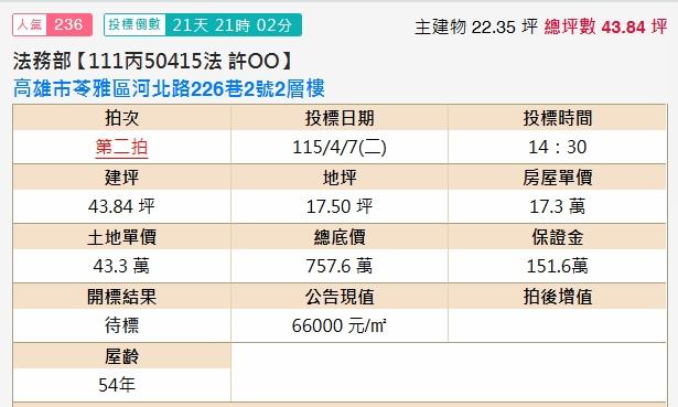 高雄苓雅透天法拍-1