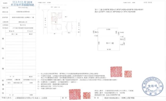 桃園法拍大樓-1