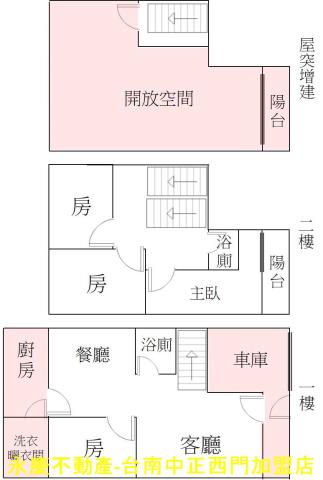台南東區透天-13
