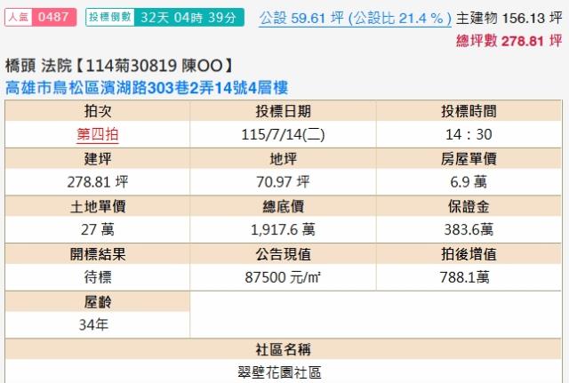 鳥松透天法拍-1