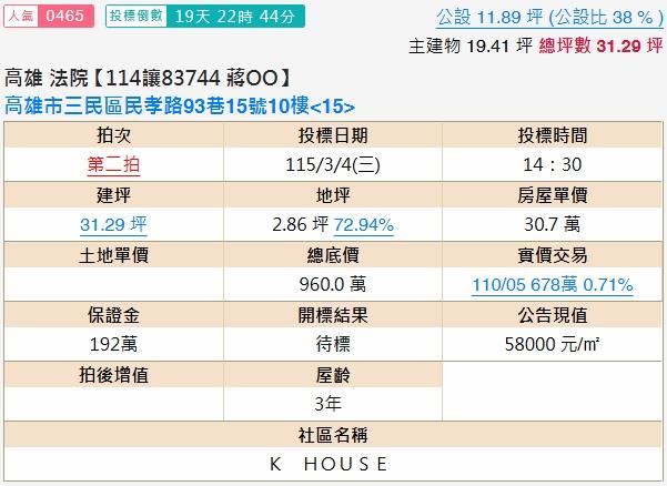 三民區法拍大樓-2
