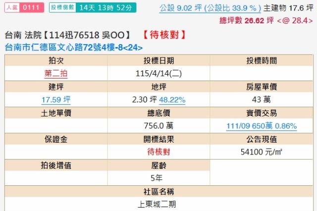 台南仁德大樓法拍-2