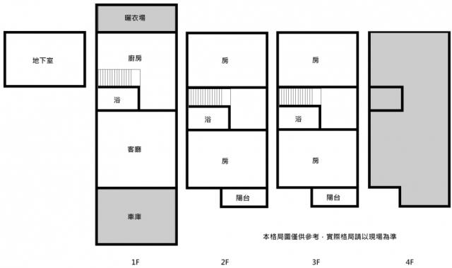 東區透天_別墅_店面-3