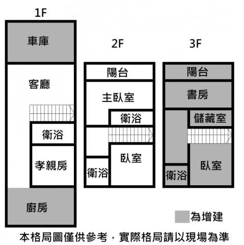 歸仁透天_別墅-4