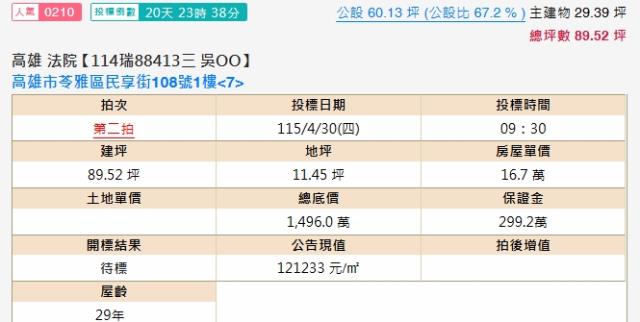 高雄苓雅大樓_店面法拍-2