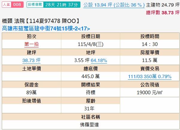 高雄法拍大樓-1