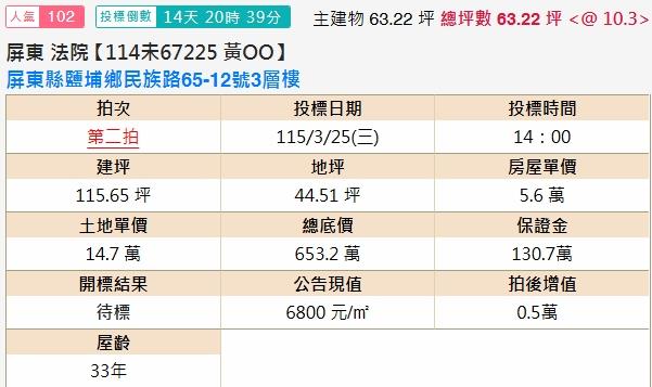 屏東透天拍賣-1