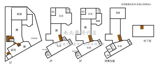 台南北區透天_別墅-14
