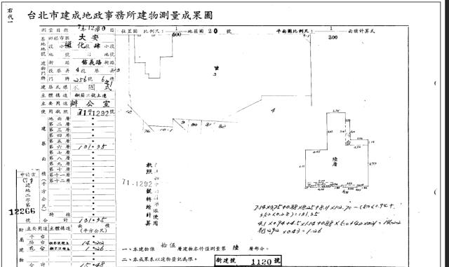 台北大安區法拍大樓-4