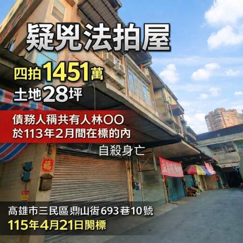 三民區透天法拍-1