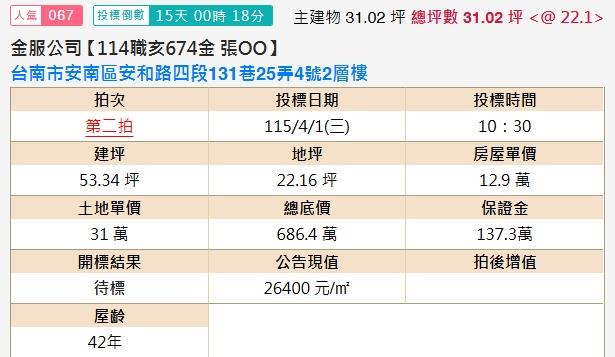 安南拍賣透天-1