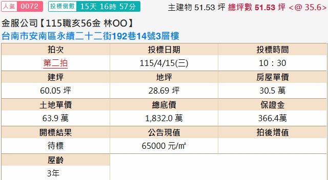 安南透天法拍-1