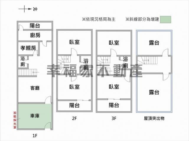 台南將軍透天-15