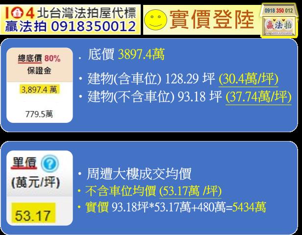 新北拍賣大樓-12