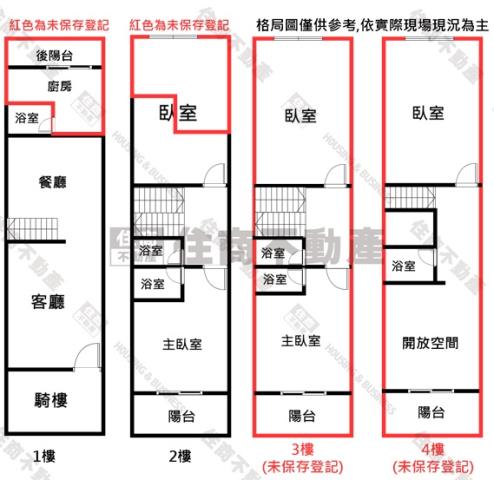高雄仁武透天-15