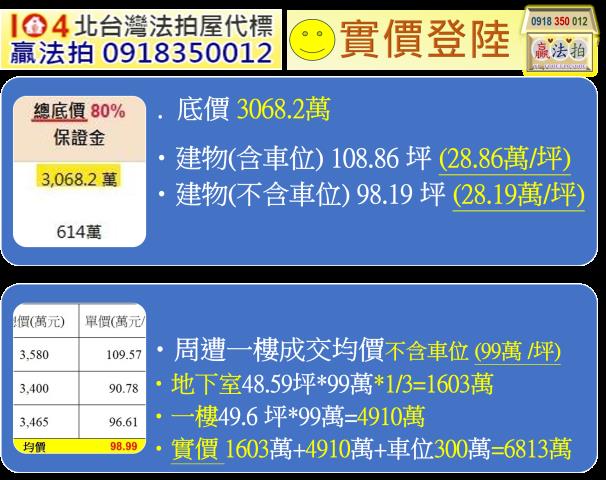 信義區法拍大樓_一樓-13