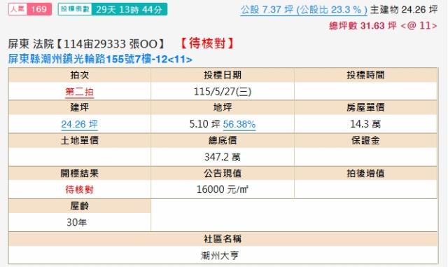 屏東潮州大樓拍賣-1
