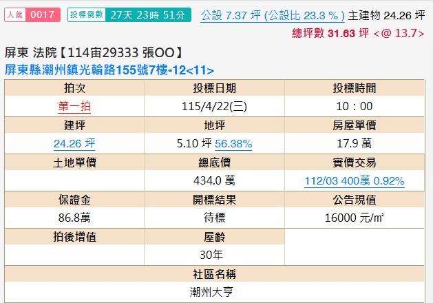 屏東潮州大樓拍賣-2