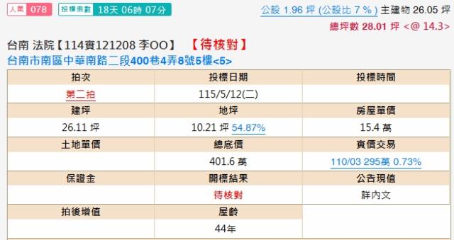 南區法拍公寓-2