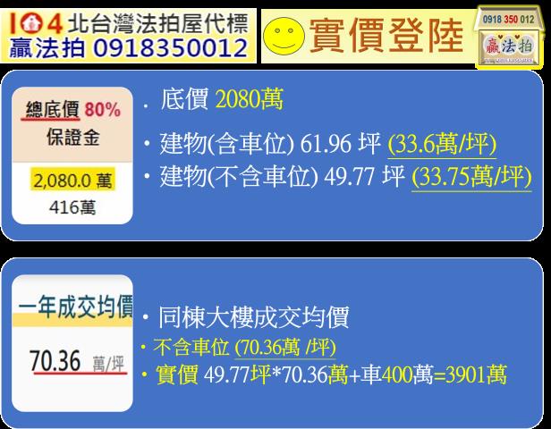 永和拍賣大樓-12