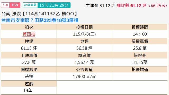 台南安南透天法拍-2