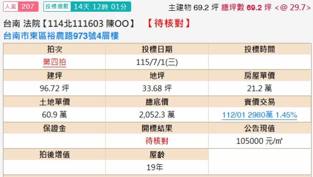 東區透天法拍-1