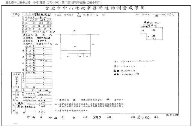 台北法拍大樓_套房-5