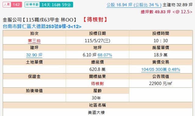 台南歸仁法拍大樓-1