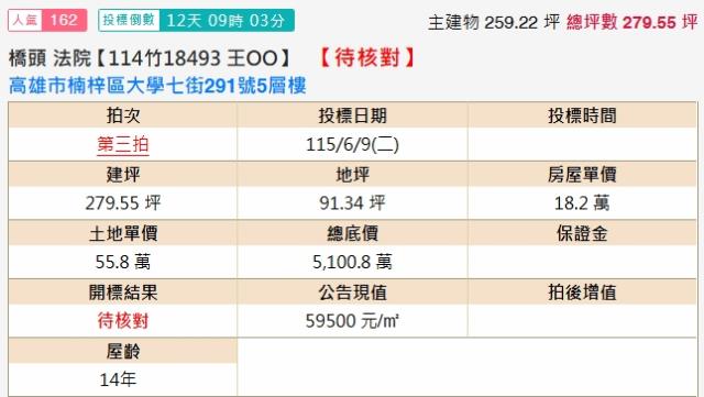 高雄楠梓透天法拍-1