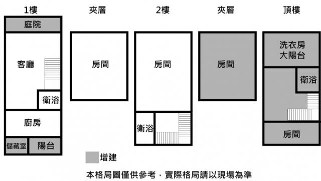 台南中西區透天-4