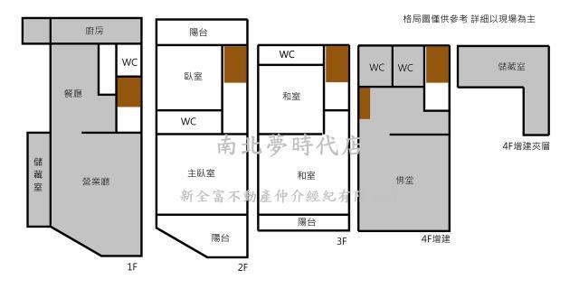 台南永康透天_店面-15