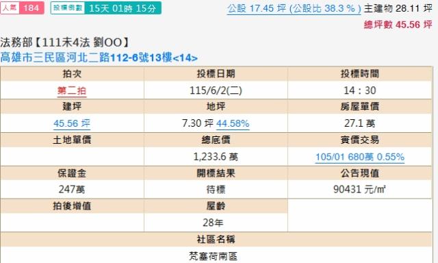 三民區拍賣華廈-2