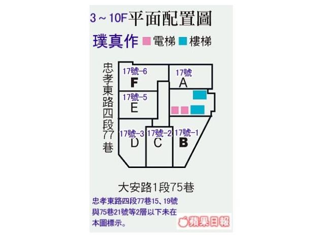 大安區大樓_東區地下街商圈法拍-9