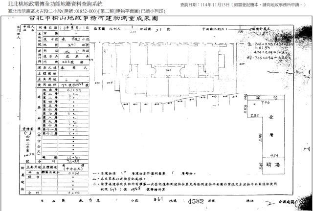 信義區法拍大樓_店面_一樓-5
