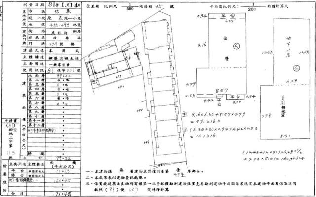 台北信義區法拍店面-2