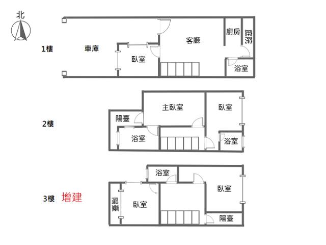 台南安南透天-15