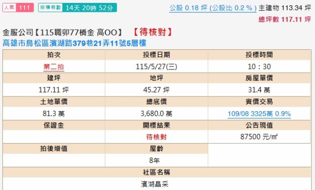 高雄鳥松透天拍賣-1