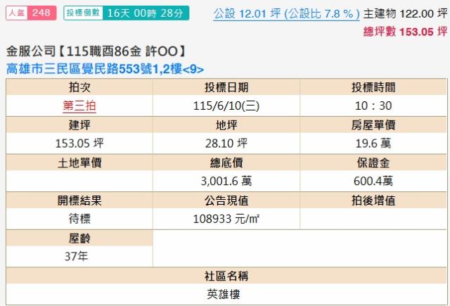 高雄三民區法拍店面-1