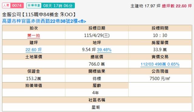 高雄法拍華廈-1
