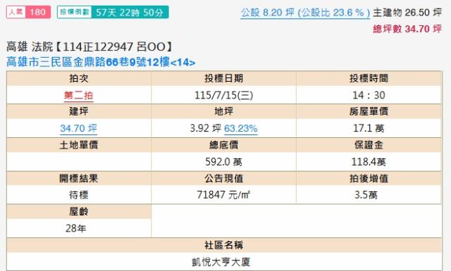 三民區法拍大樓_華廈-2