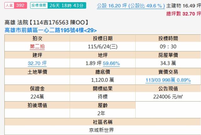 前鎮大樓法拍-1