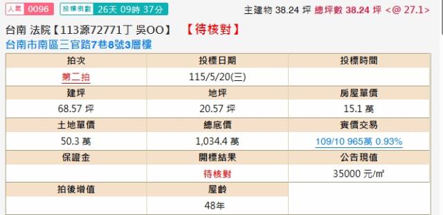 南區透天法拍-2