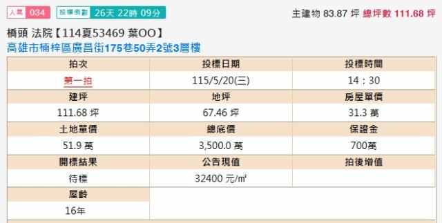 高雄楠梓透天法拍-2
