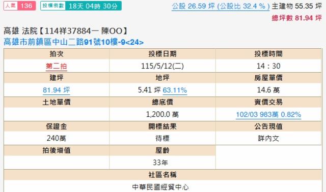 前鎮法拍大樓_商辦-2
